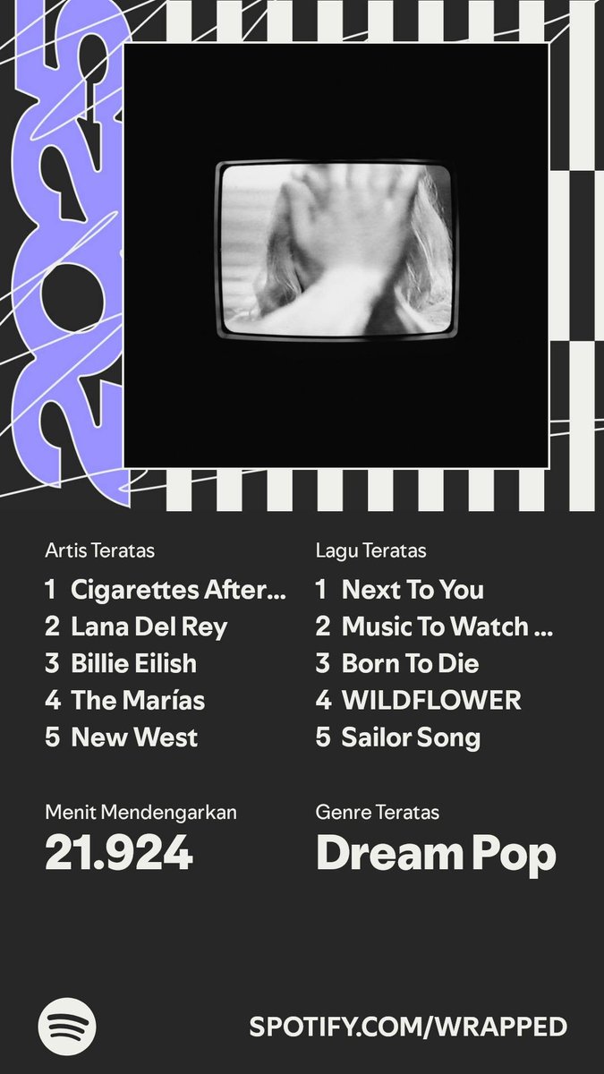 only #1 ana tweet media