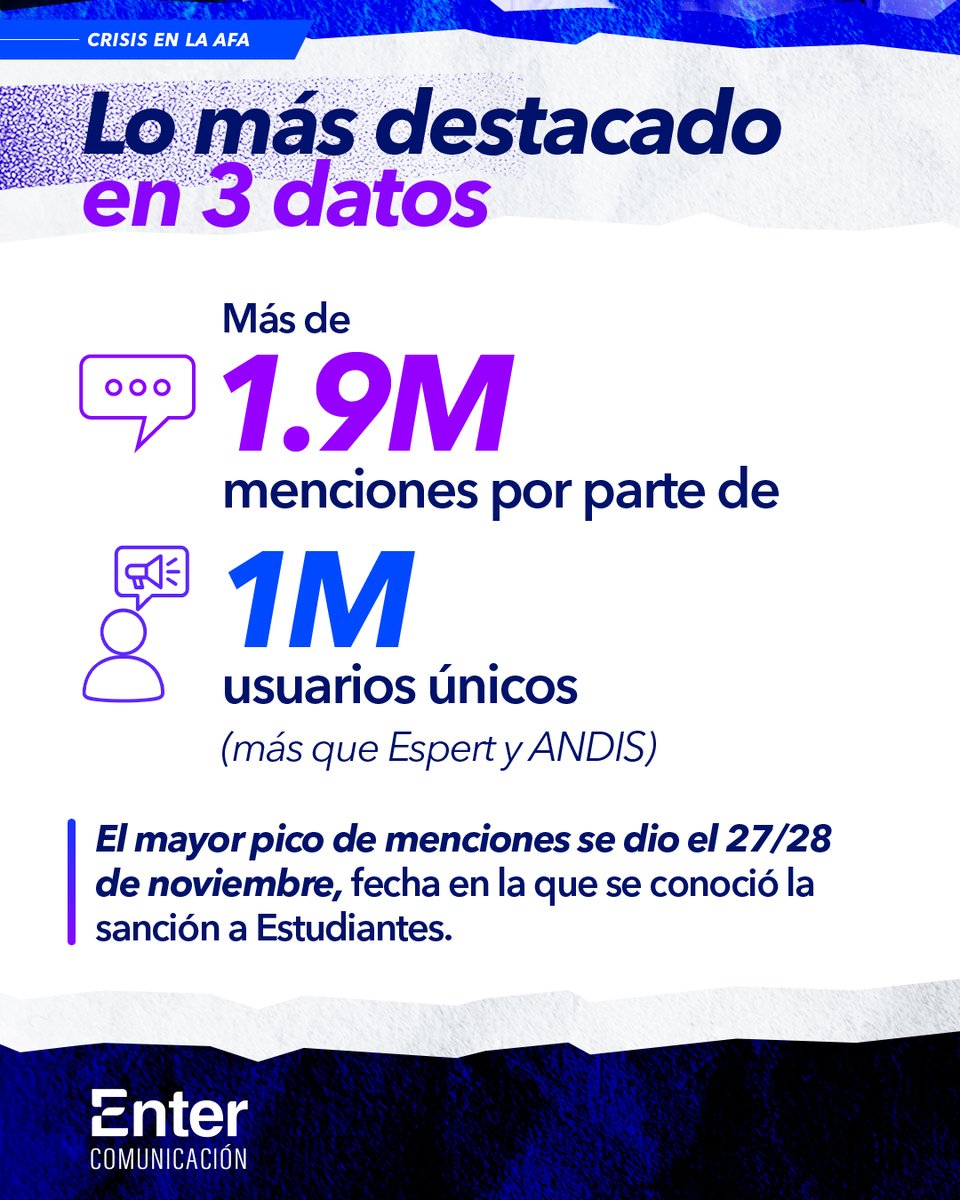 Enter Comunicación tweet media