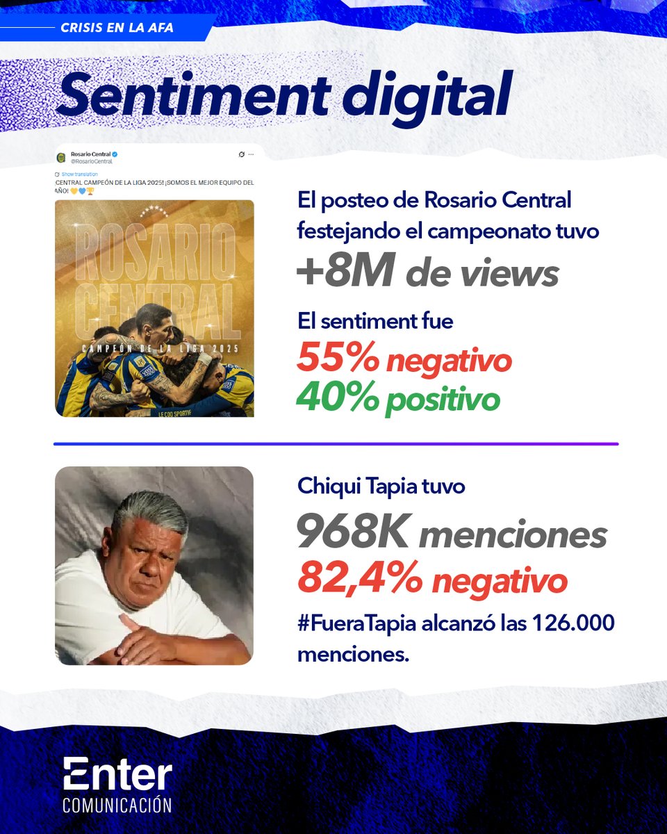 Enter Comunicación tweet media