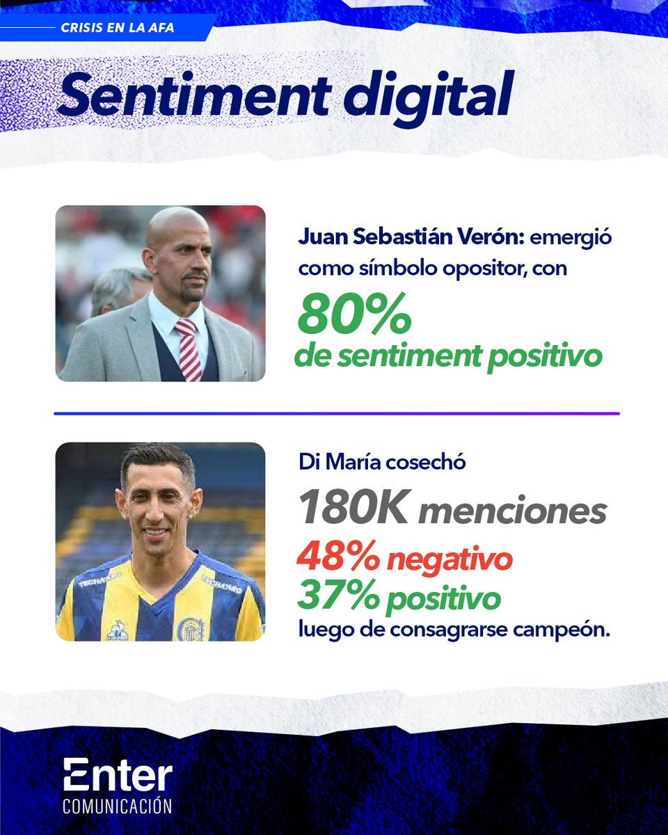 Enter Comunicación tweet media