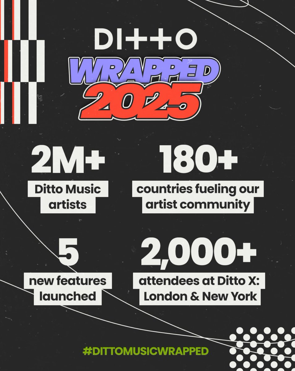 What a year at Ditto HQ 🖤

We’re now a family of 2M+ strong 💥

Shout-out to every indie artist who dropped, grinded, and made noise this year.

We’re proud to be part of your journey.

#DittoMusicWrapped Read more ⤵️