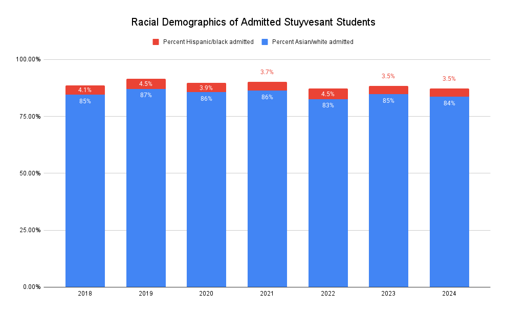 Jack Nicastro tweet media