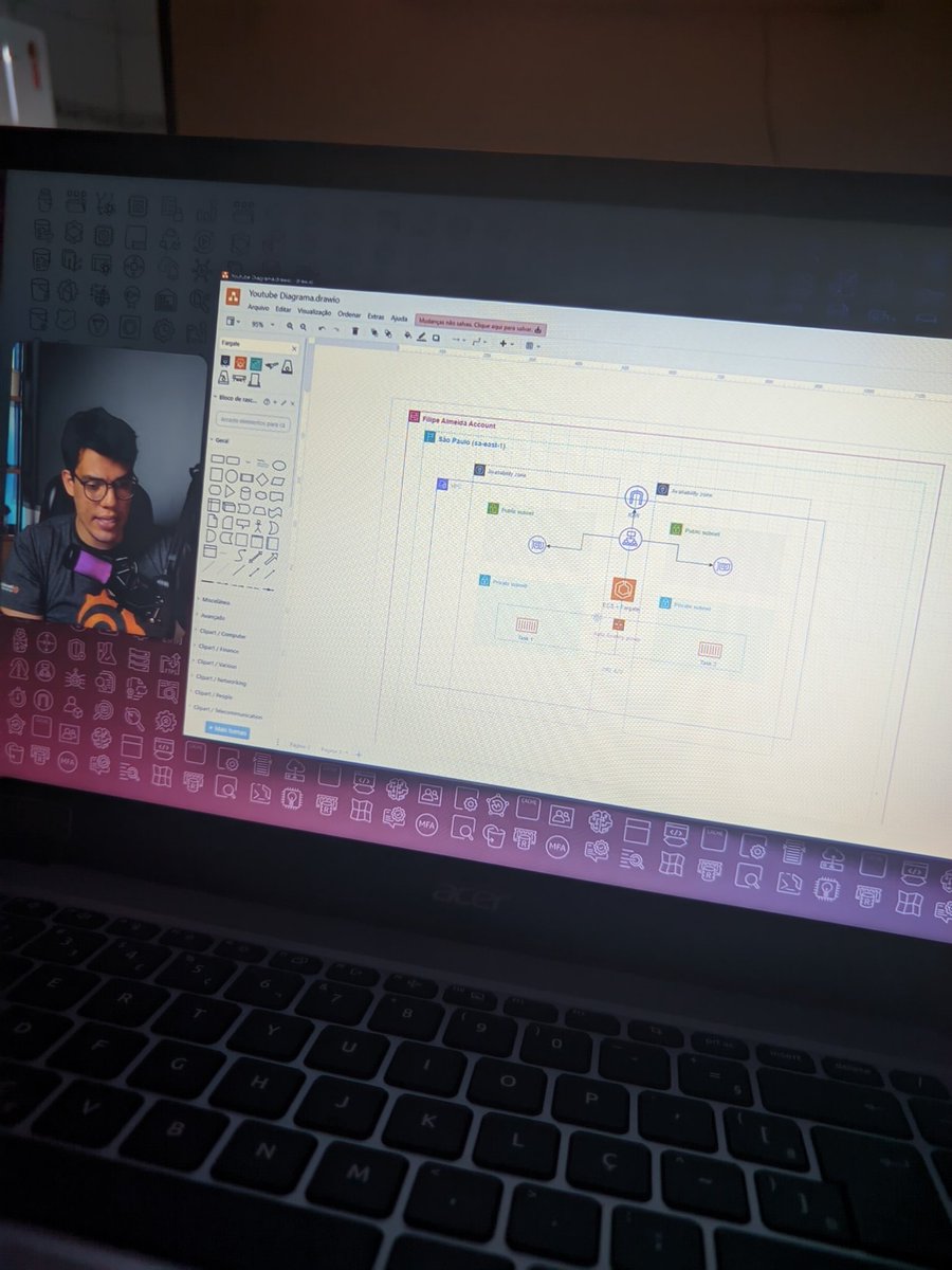 ana__roch4's tweet image. -&amp;gt; 03/12/2025 #desafiodasoo 

Estudando sobre diagramas de arquitetura AWS.