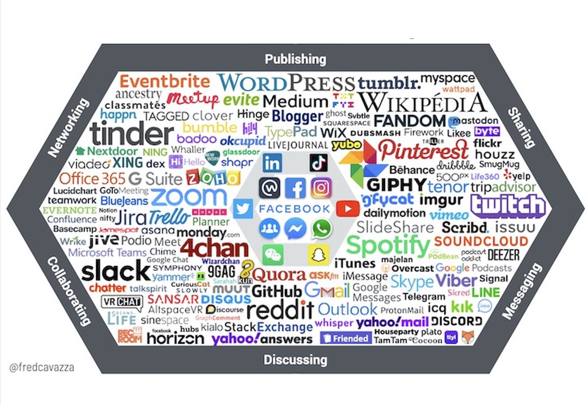 Vanavond in <a href="/deafspraaktv/">De Afspraak</a> was <a href="/LoreSleeckx/">Lore Sleeckx</a> te gast over haar ontmoeting met <a href="/vonderleyen/">Ursula von der Leyen</a>. Op de agenda: “het verbod #socialemedia voor jongeren” 🤔

Laten we wel afspreken over welke #socialmedia 😉

Het landschap is behoorlijk uitgebreid. Bij <a href="/StopDarmkanker/">Stop Darmkanker</a> beseffen we dat 💙