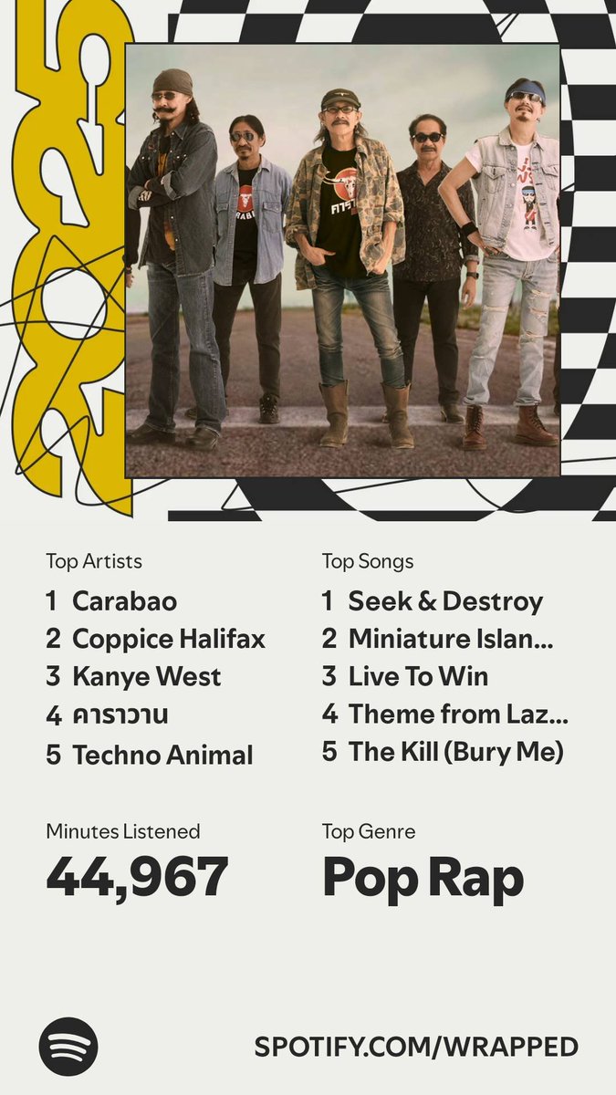 Intora6's tweet image. I'll fix it next year