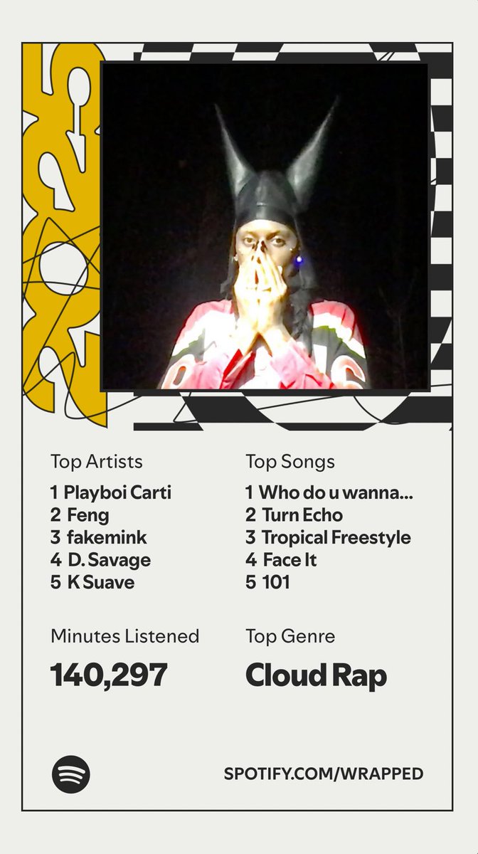 obligatory wrapped check