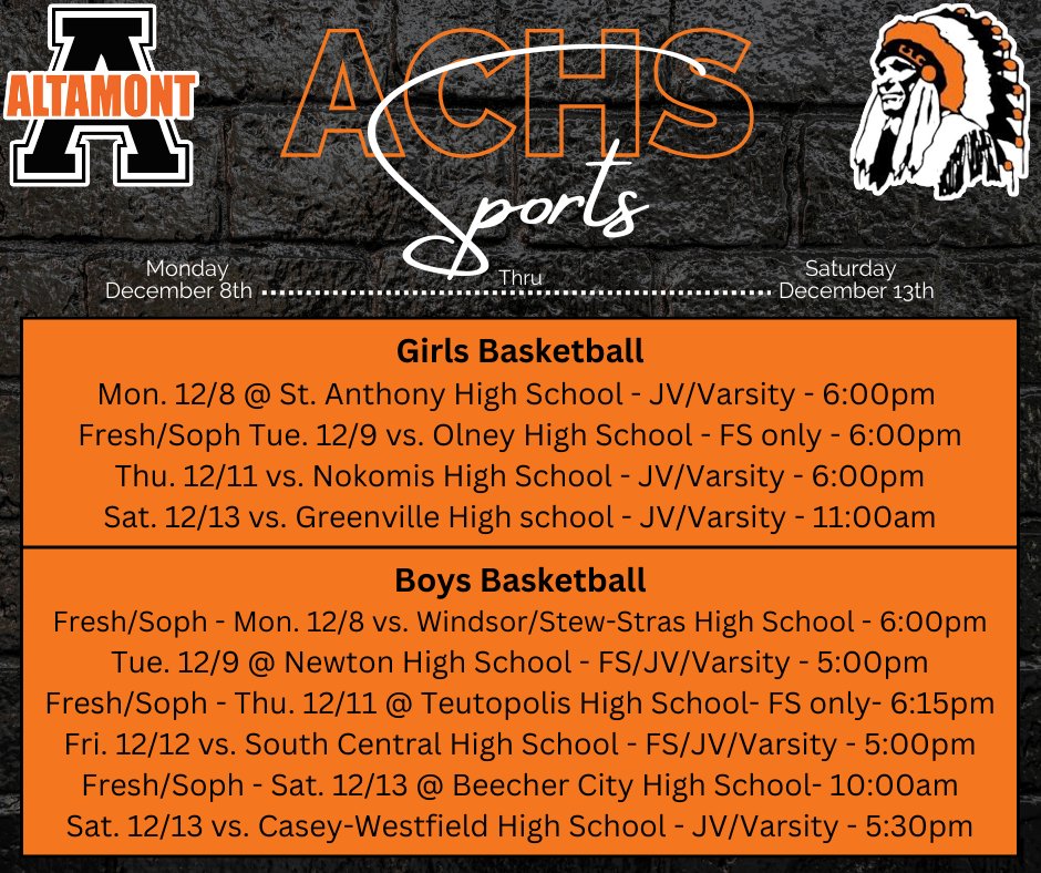 Unit10Tweets's tweet image. ACHS Sports 12/8-12/13