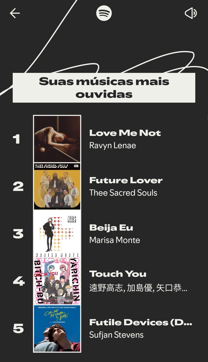 Touch you no top 5 mais ouvidas kkkkkkkkkkkk