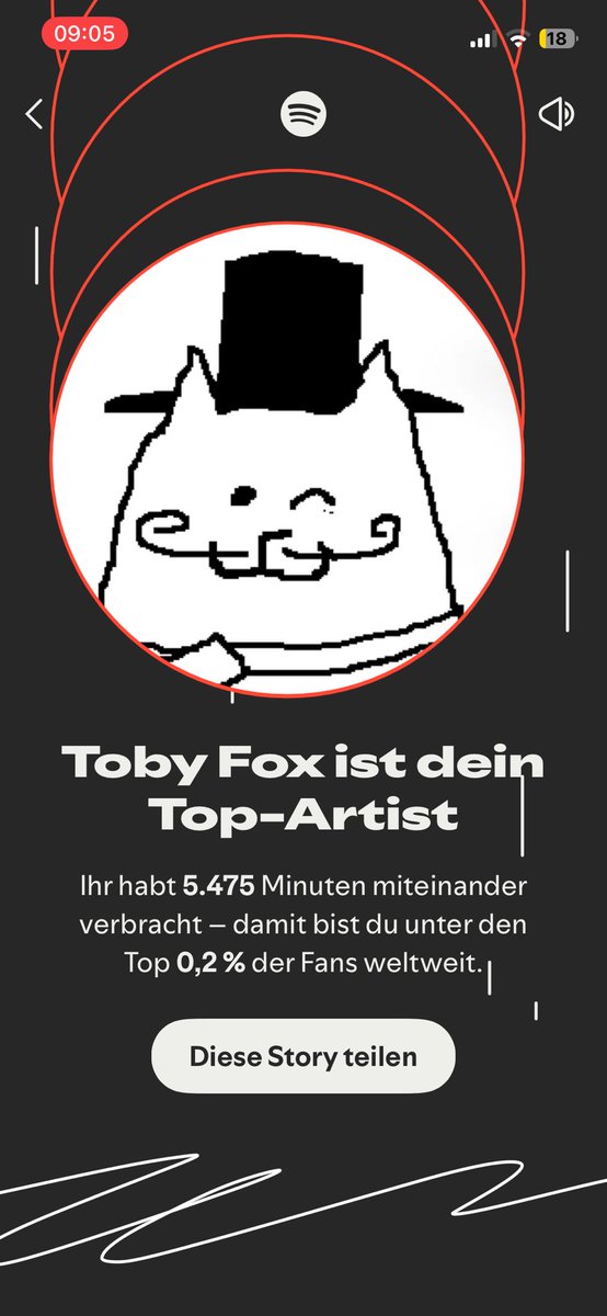 tablaste_'s tweet photo. Well https://t.co/O8VXbjYqvn