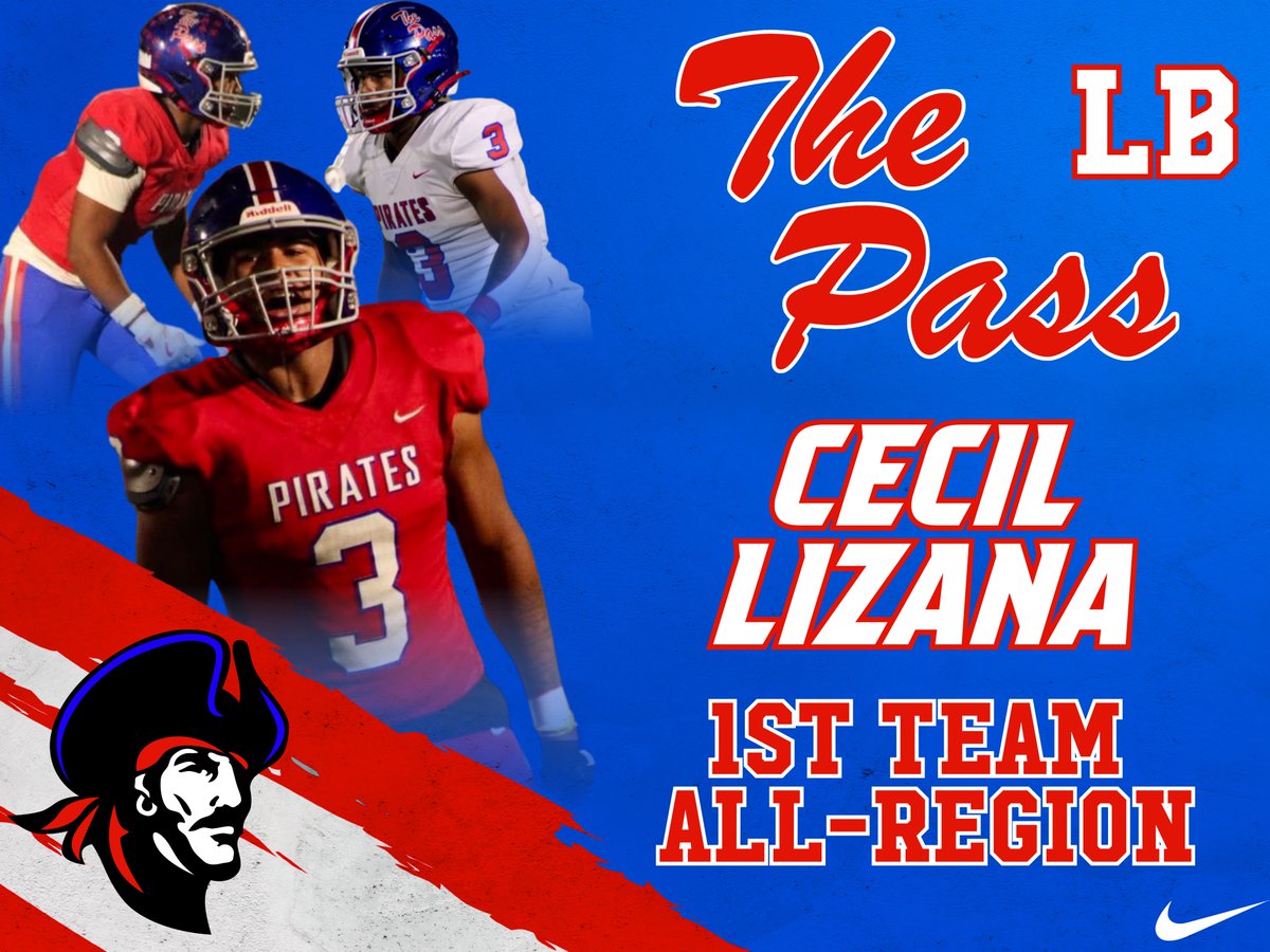 Pass Christian High School Football tweet media