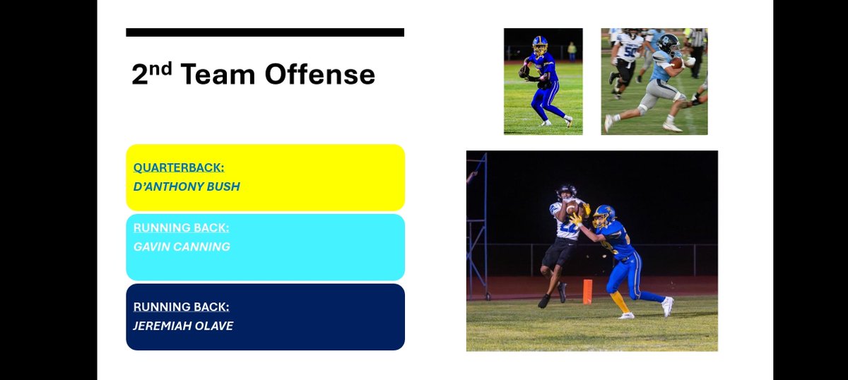 Mohave County Football Talk tweet media