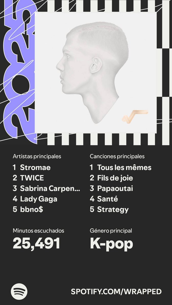 Chéry💧 tweet media