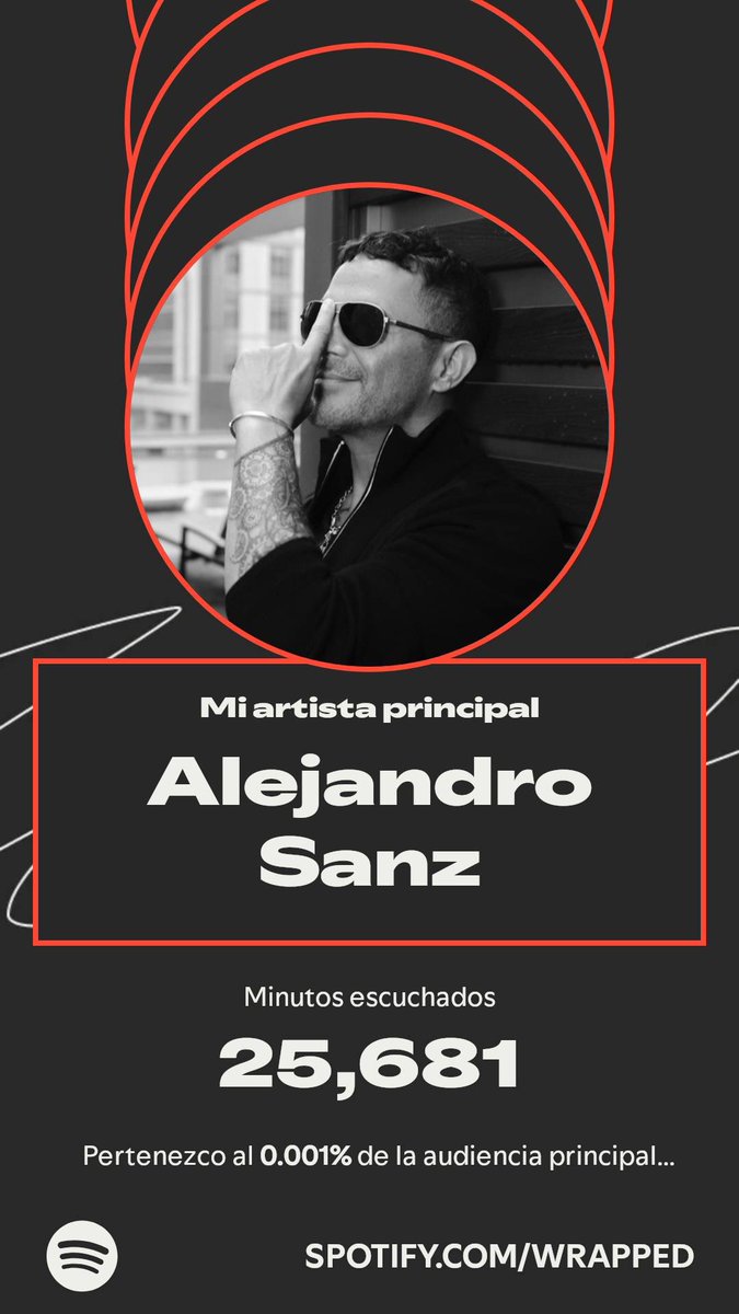 Voy por más minutos pa’ ti <a href="/AlejandroSanz/">Alejandro Sanz</a> ❤️‍🔥🔝🎧🎸🎤🎶🎼🎵🎹❤️‍🩹#SpotifyWrapped