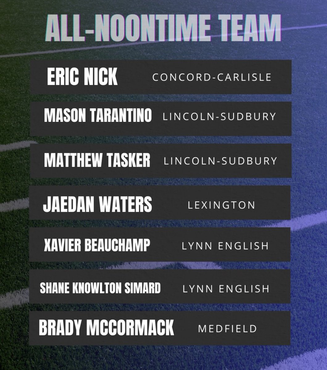 Fans of Lincoln-Sudbury Football tweet media