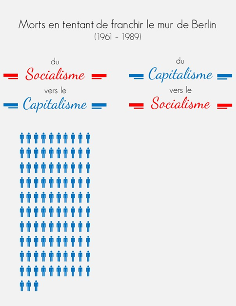 Guillaume Ncld tweet media