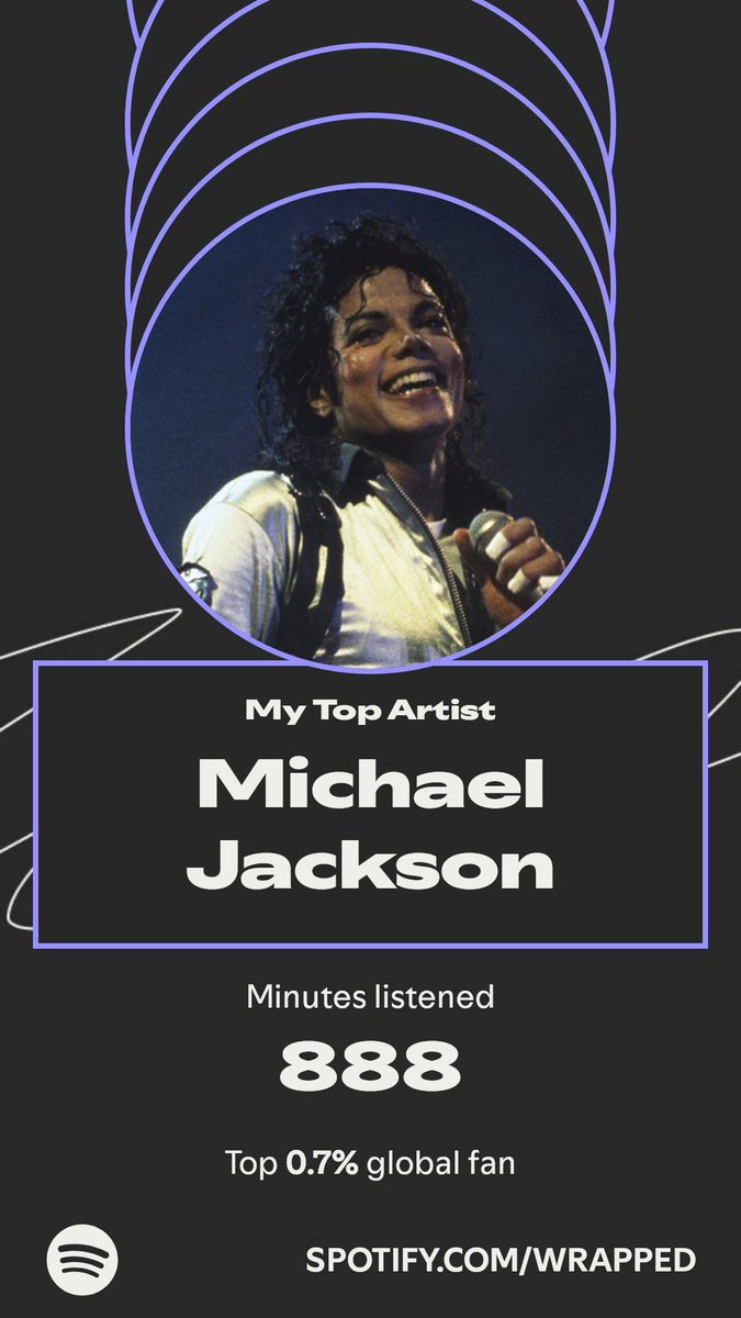 SD Forever tweet media