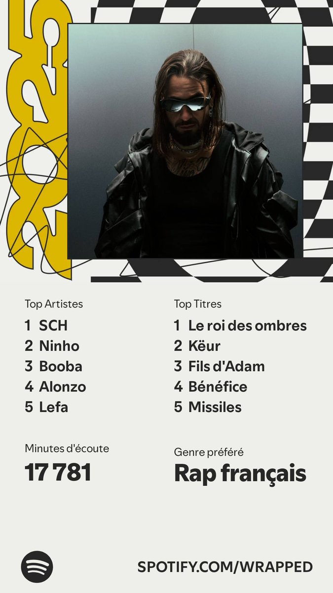 lalut13's tweet photo. @THEMACSO J’aime trop mon top cette année https://t.co/u6LfSGEomm