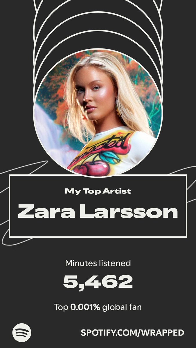 relevantjade's tweet image. zara topping my spotify wrapped for the 87 year in a row 🙂‍↕️