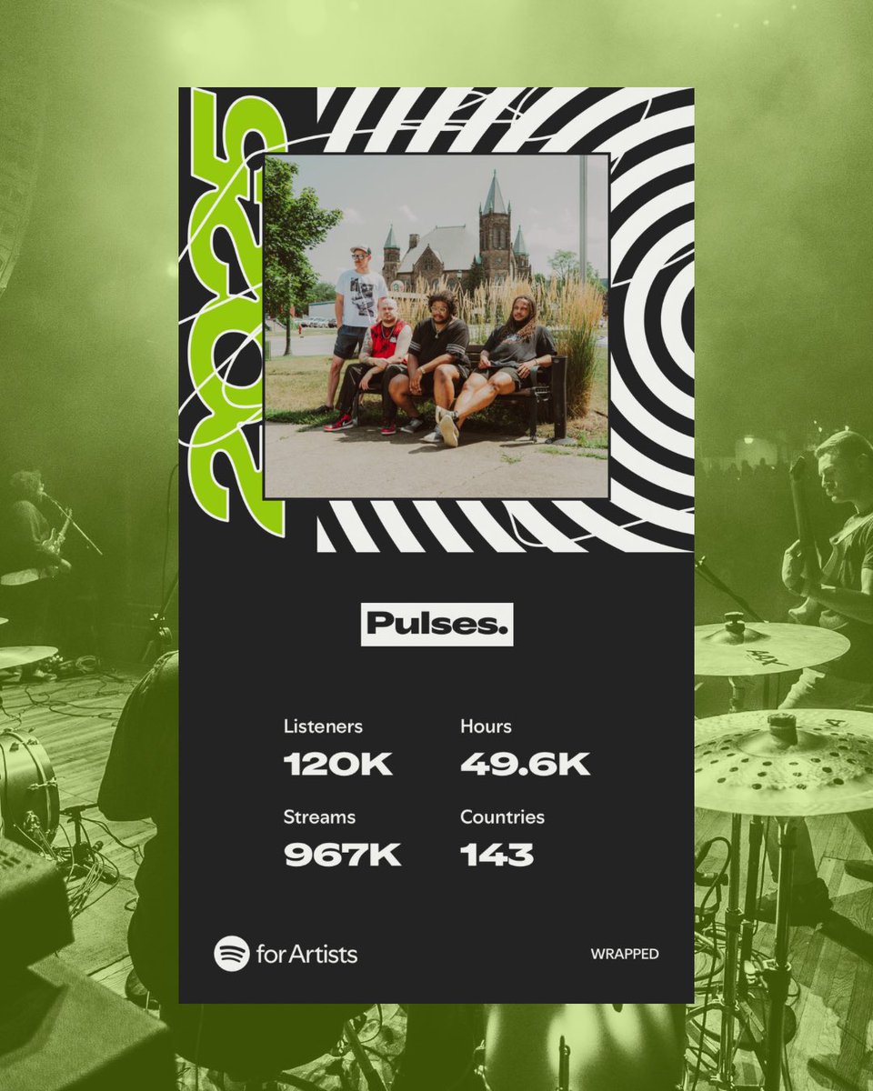 thank you so much to everyone for listening to us for another year. we appreciate your attention and hope to keep giving you reasons to listen to us. ‘pulses. pack, vol. 1’ is out now and LP4 should be out next year if things move the way they have been. much love, y’all.