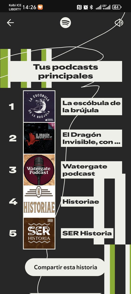 Cristian osvaldo Ramos alvarez (Cora) tweet media