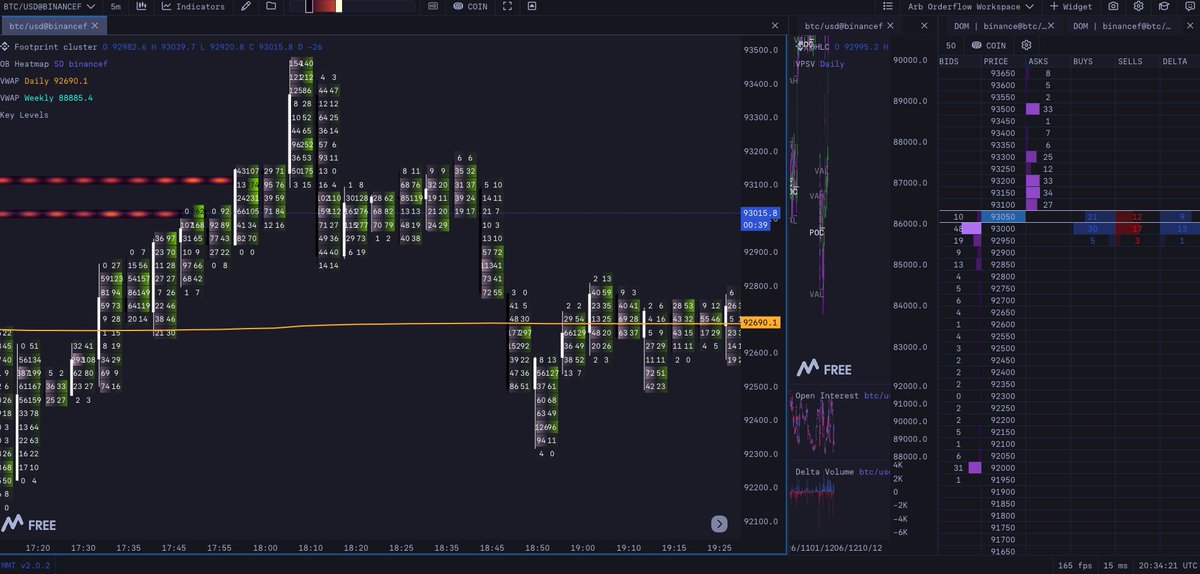 ArB Markets tweet media