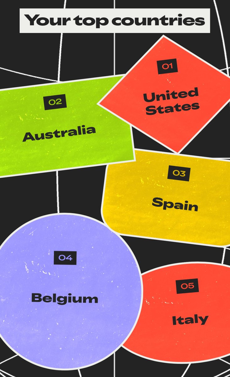 The Belk Report tweet media