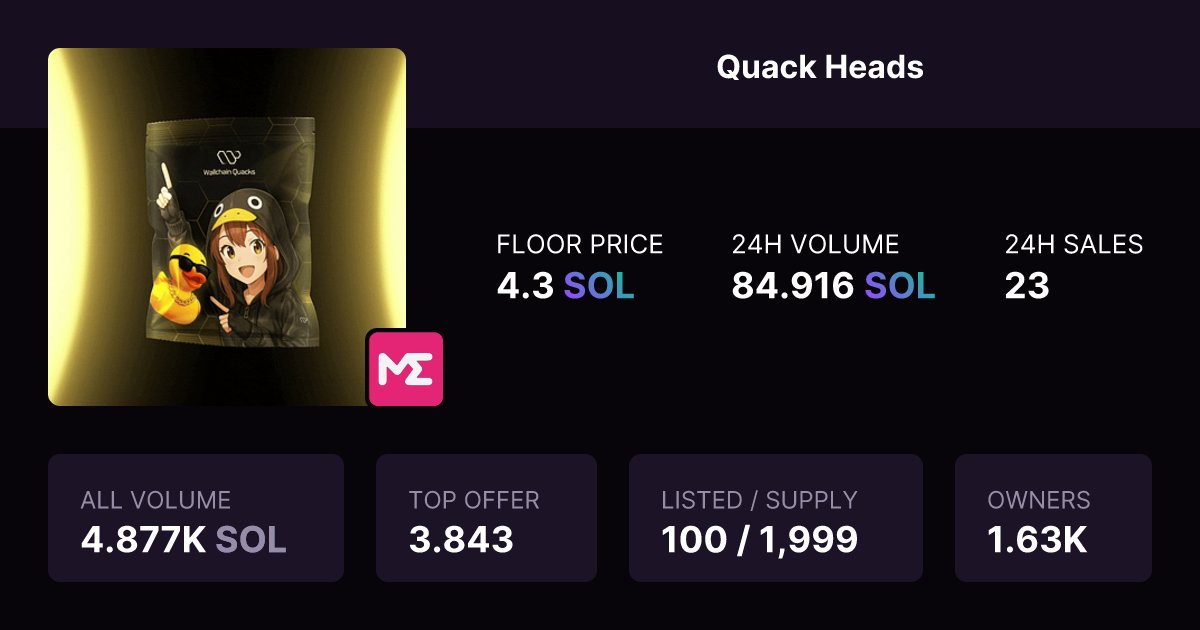 0xGraphixel's tweet image. As i previously posted that,  @MagicEden is allocating 30% of secondary market revenue for buybacks of $ME tokens and NFTs through their Buyback program.

The repurchased NFTs don’t return to the market; instead, they become part of the “Garden of Eden” collection. In this way, a…