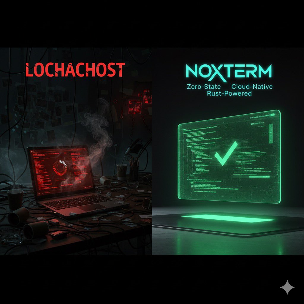 Web3WithMajid's tweet image. Stop buying $3,000 MacBooks just to run npm install. 🛑

Localhost is dead.
The future of development is stateless, browser-native, and powered by Rust.
Meet NOXTERM: The terminal that turns your Chrome tab into an isolated Supercomputer. 🧵👇