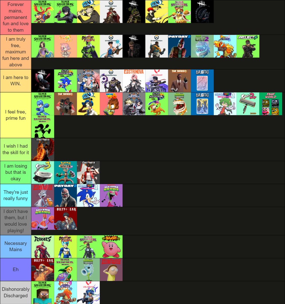 i tier listed my mains