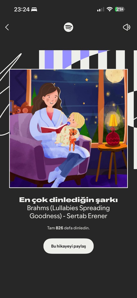 anne olmak, spotify listenin darmaduman olması demektir…
 #SpotifyWrapped