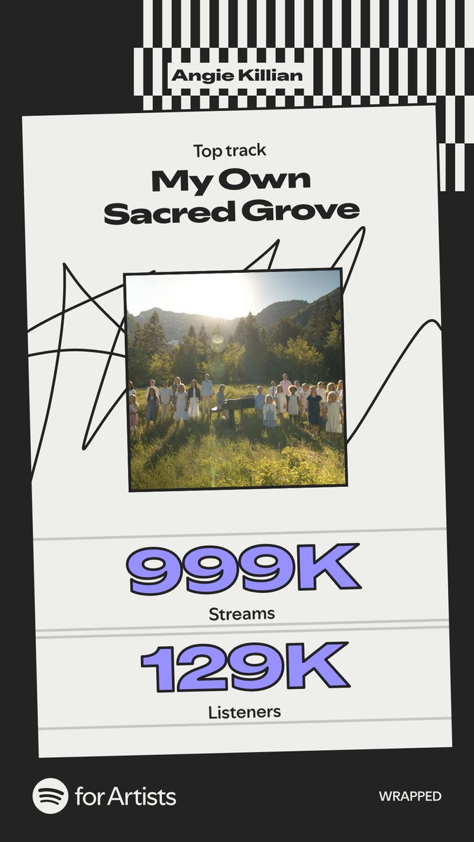 angiemaek's tweet photo. Once a year Spotify makes these cute graphics to show us how our music is reaching people. 2025 knocked me off my feet—in a good way. I’m incredibly grateful for every one of you who listened and shared. Thank you for letting me be part of your year!!! #SpotifyWrapped https://t.co/Euz7RdV6dg