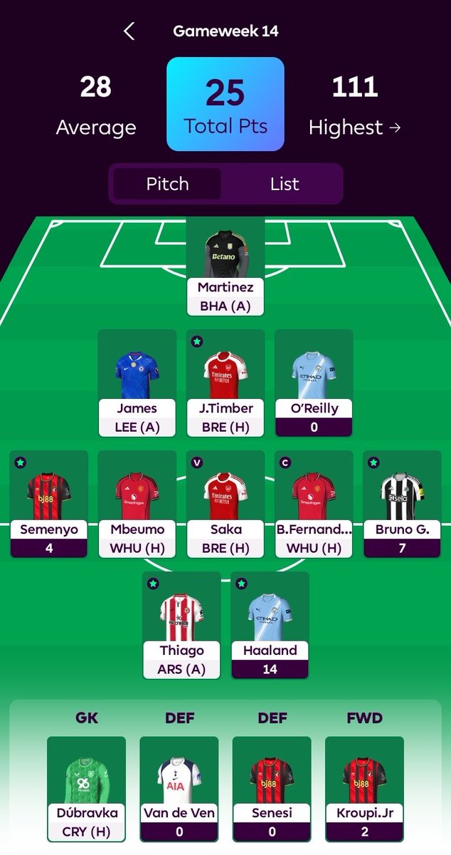 drummerman_sam's tweet photo. @FPLMate Think I might be in trouble 🤣 https://t.co/pDhPaAY85I