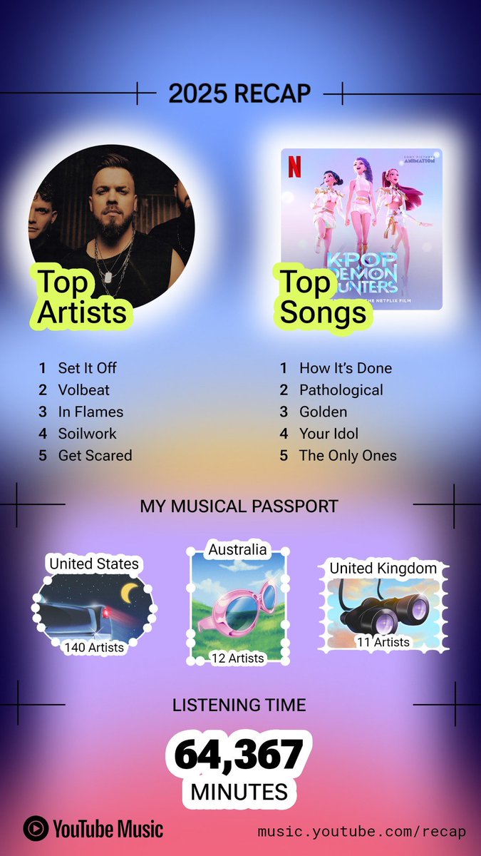 Pytiles's tweet image. SONG (and podcast)