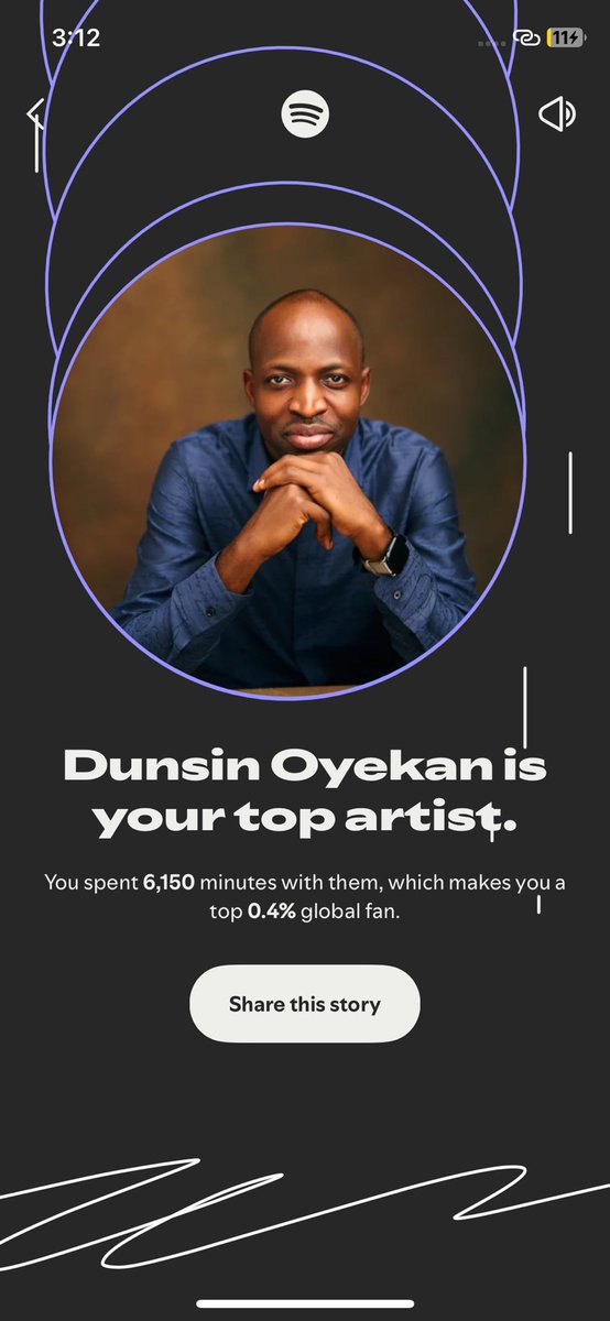 Olumide__Gram's tweet photo. Delivered my polling unit sir! 😂🦅🔥

@DunsinOyekan https://t.co/0guLa5dm2E