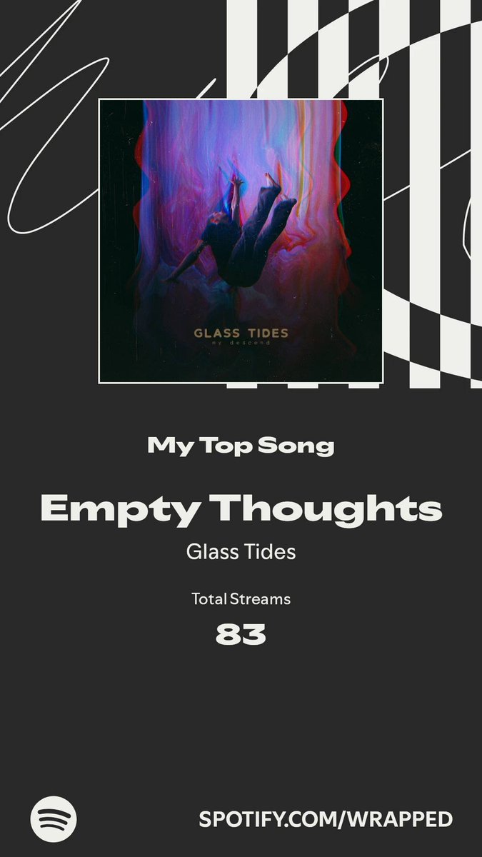 fudd90's tweet photo. Empty Thoughts took my top spot this year. More in my #SpotifyWrapped 
https://t.co/ElulbEEVcp https://t.co/WivRsuSTkZ