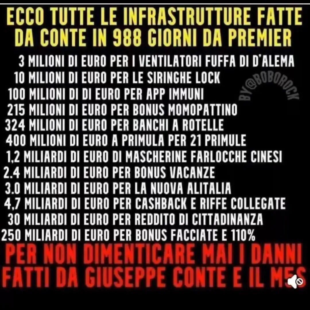 Avete rotto i coglioni !!! Siete una massa di somari incapaci fannulloni e impreparati