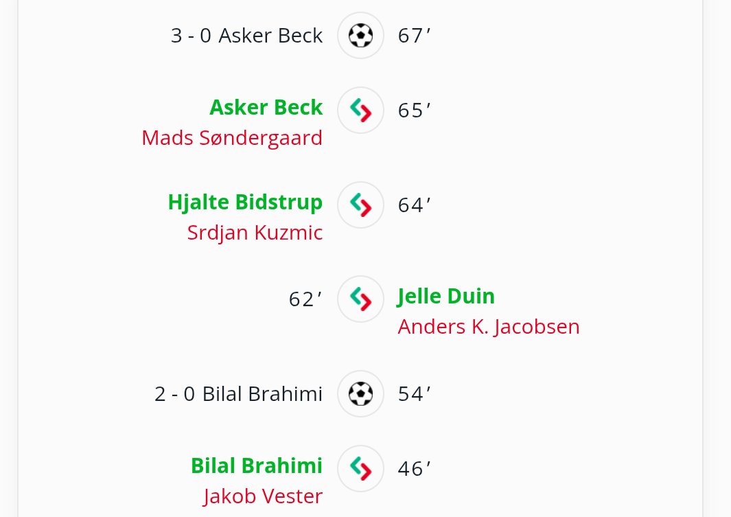 Mortenrf's tweet photo. Rimelig solide indskiftninger i Viborg 🔥
#vffvb #dbupokalen https://t.co/1yp4WXPU4Y