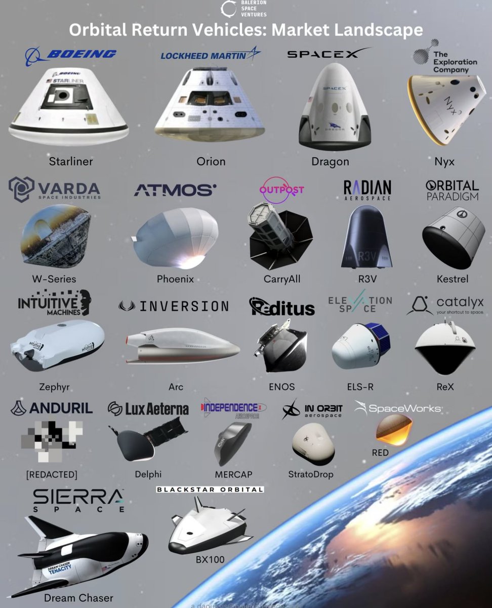 Chris Combs (iterative design enjoyer) tweet media