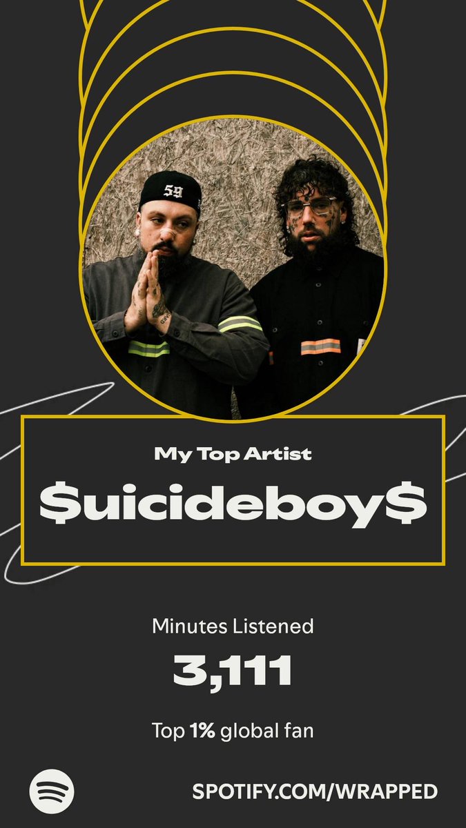 Migithegr8's tweet image. $uicideboy$ topped my year. Here’s how I listened in my #SpotifyWrapped.  From the very start baby!!! spotify.com/wrapped-share/…