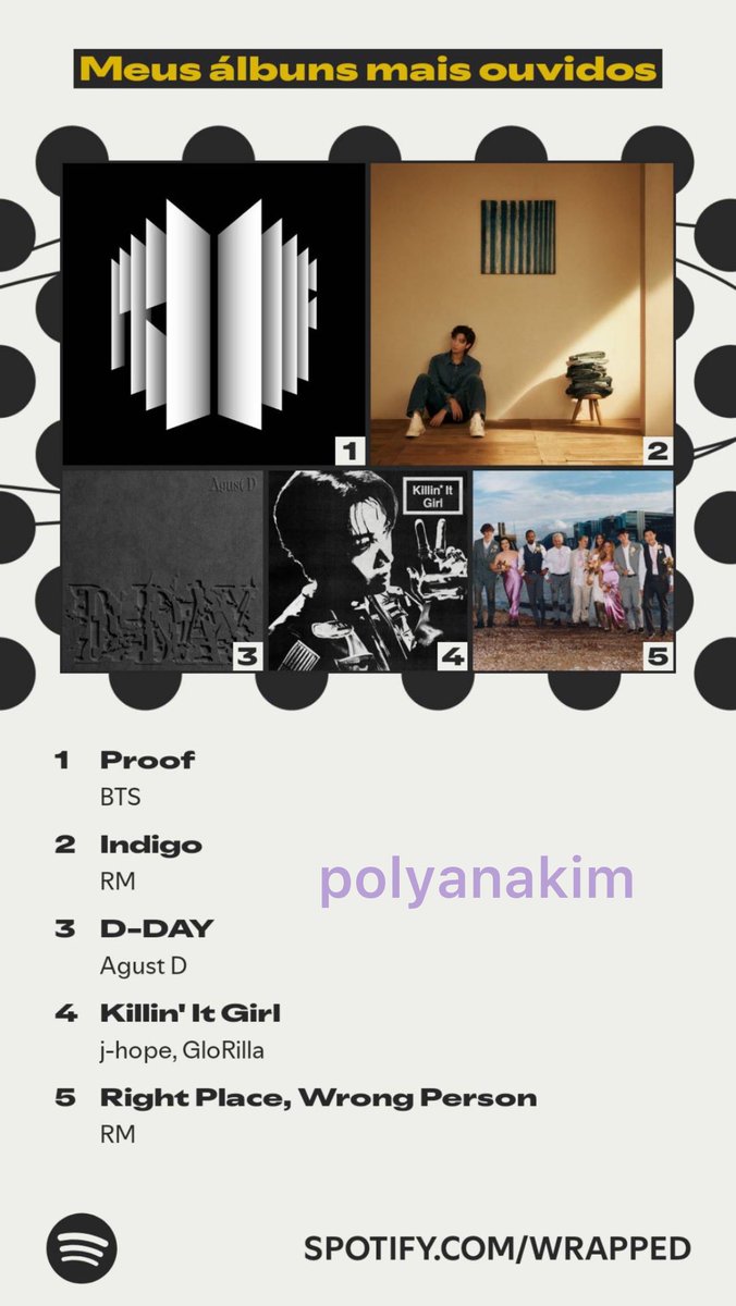 polyanakim's tweet photo. #ARMYSpotifyWrapped https://t.co/ZrYxAdYtO3