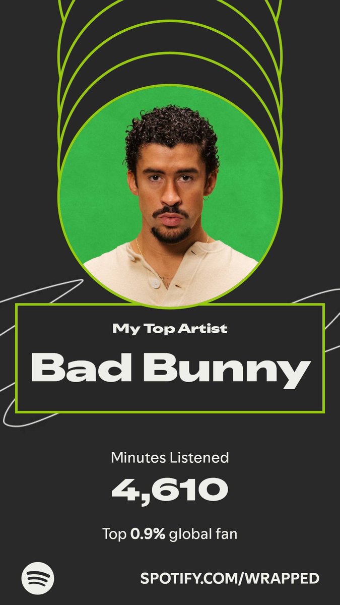 Bad Bunny topped my year. Here’s how I listened in my #SpotifyWrapped.  OBVIO!  spotify.com/wrapped-share/…