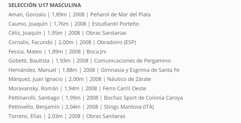 Prospects Argentina tweet media