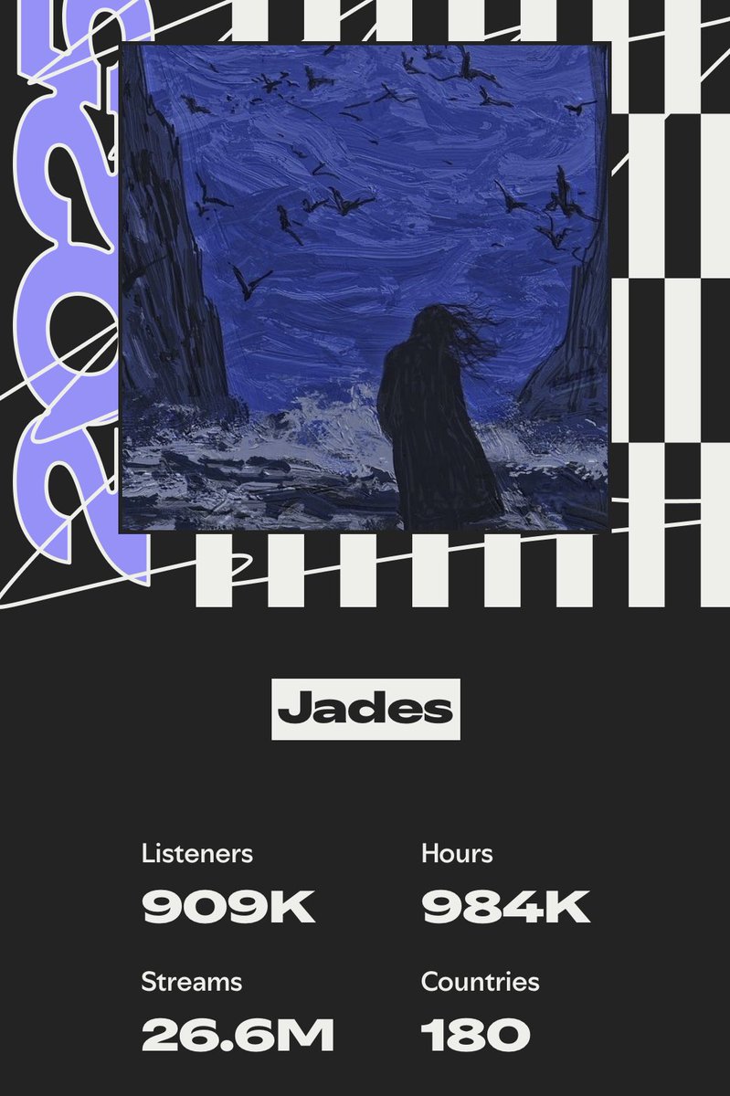 jades714's tweet image. thank you for listening 🏆
