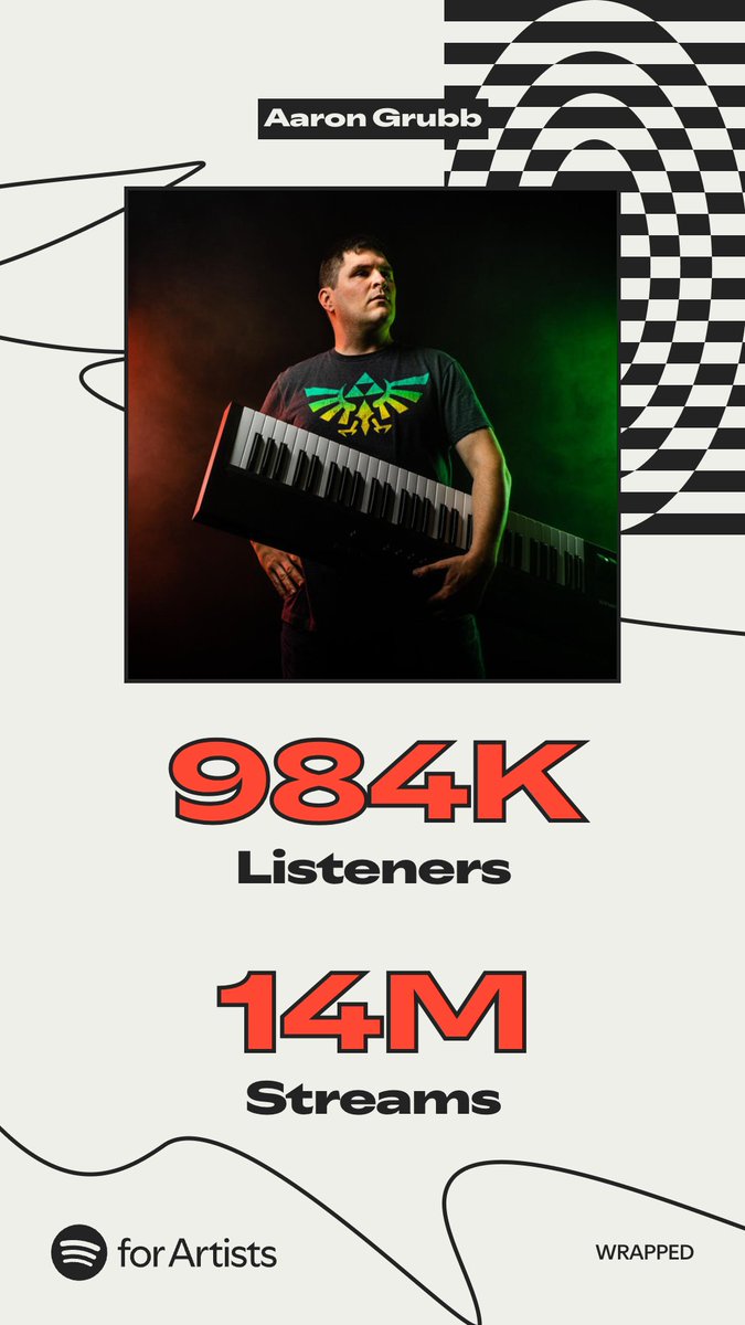 Aaron Grubb Music tweet media