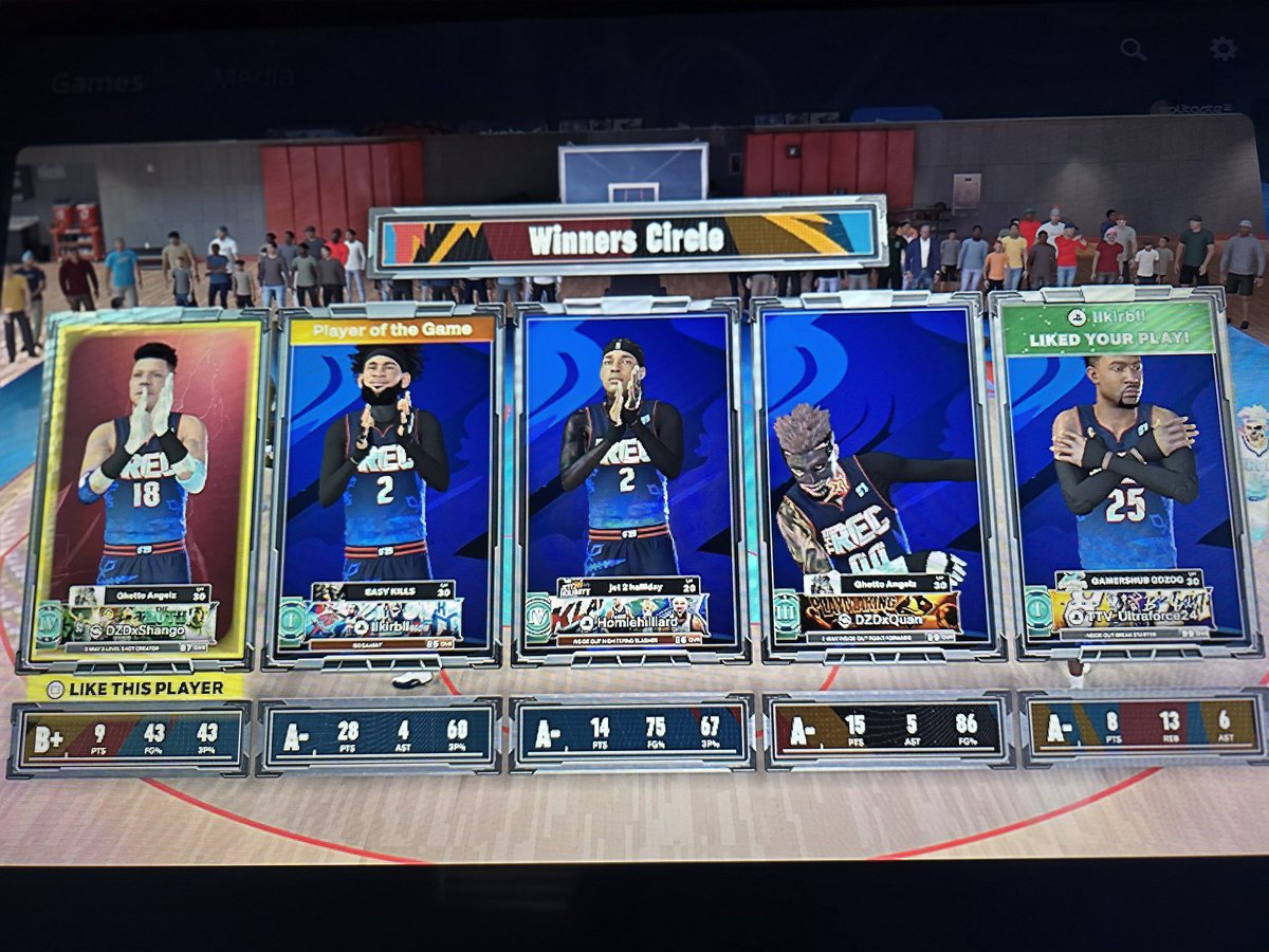 Ultraforce24's tweet image. #PS5 #Controller #NBA #NBA2K26 #REC