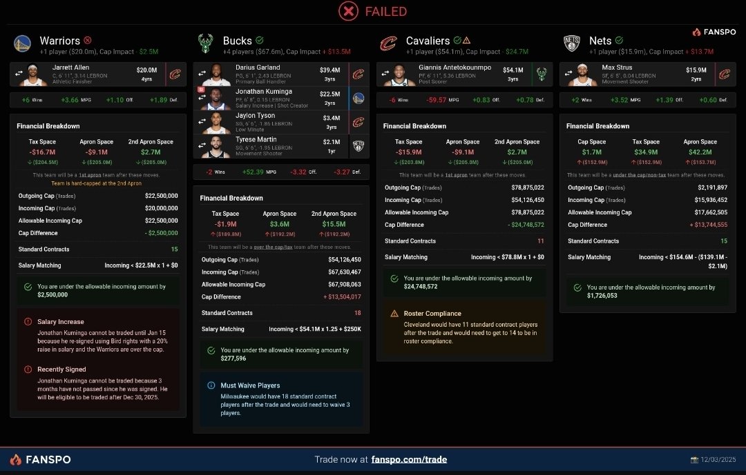 Cavs Giannis Trade