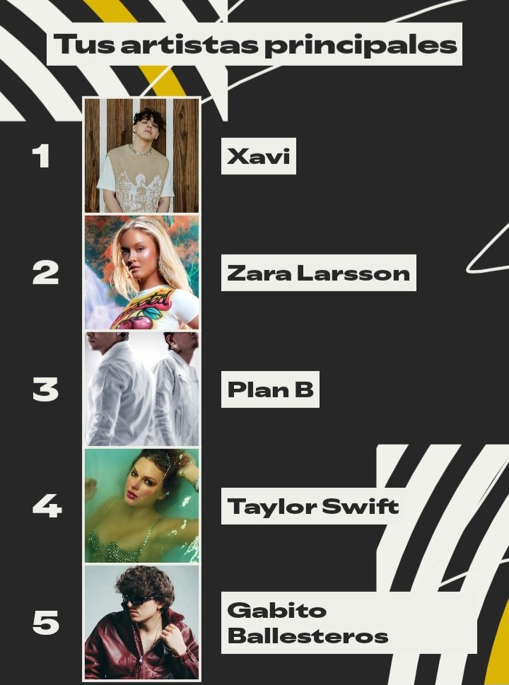 Oh Dios, tanto que llegue a criticar a Taylor y omg 😭