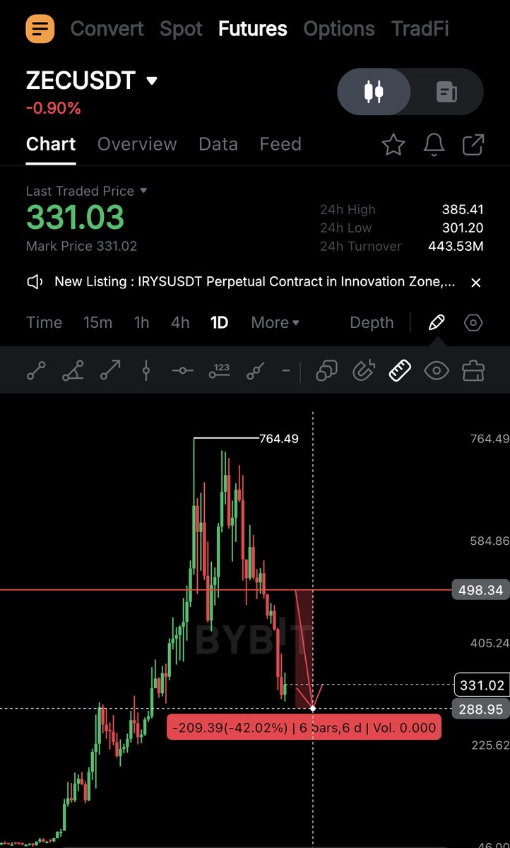 cryptogpk tweet media