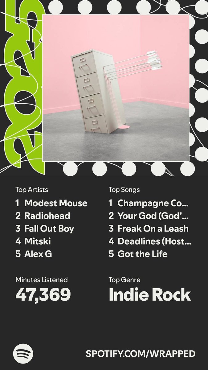 Russ_Russtopher's tweet image. It’s that time again