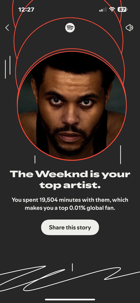 povmoonlight24's tweet photo. to no surprise #SpotifyWrapped https://t.co/Vu0QK7T4NZ